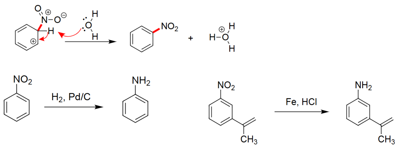 <ul><li><p>Base removes a proton, restoring aromaticity and forming the nitro-substituted benzene.</p></li><li><p>The nitro group can then be reduced to an aniline using H₂, Pd/C.</p></li><li><p>Alternatively, Fe, HCl performs chemoselective reduction of the nitro group.</p></li><li><p>Produces primary aryl amines from nitroarenes.</p></li></ul><p></p>