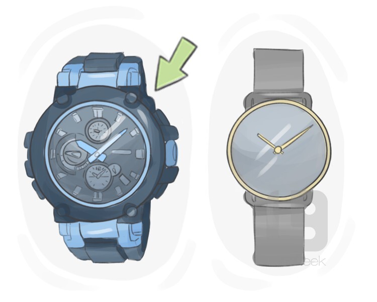 <p>Highly developed, complex, or advanced (often referring to systems, technology, or methods).</p><p></p>