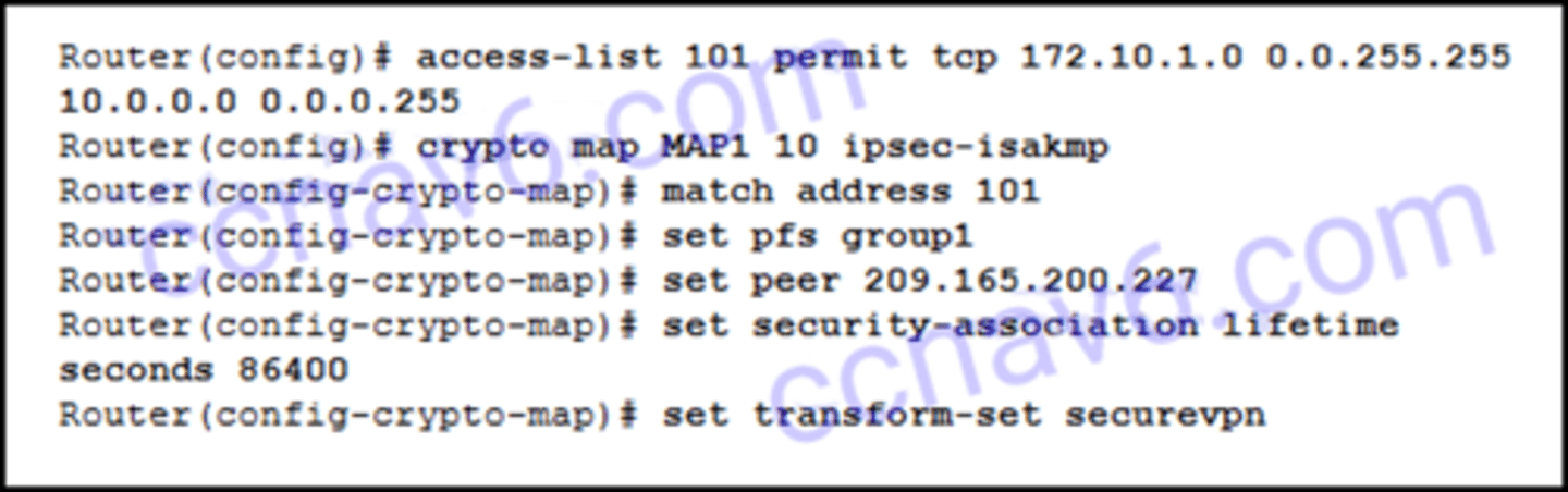 <p>Refer to the exhibit. How will traffic that does not match that defined by access list 101 be treated by the router?</p>