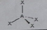 <p>Molecular shape: Tetrahedral | Electron geometry: Tetrahedral | Bonded atoms: 4 | Lone pairs: 0 | Bond angle: 109.5° | Example: SiCl4</p>