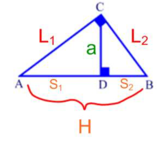 <p>altitude theorem SAAS</p>
