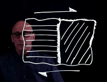 <p>Occurs <strong>after </strong>grain boundary slip or glide on basal plane. When ice is pressurized, it will melt into water. If two unfavorably oriented crystals are undergoing shear, water forms between the contact and migrates to the side of the grain with lower stress. Here, it will refreeze  </p><p></p><p>This is how glacier ice moves over obstacles</p>