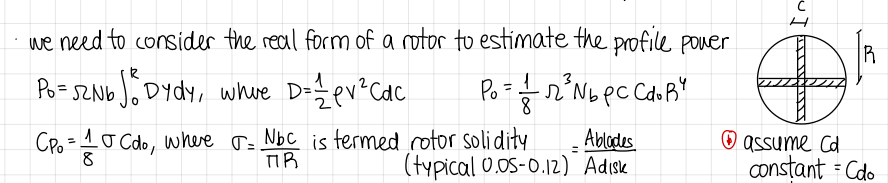 <p>consider the real form of a rotor</p>