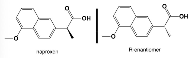<p>Only the S-enantiomer of naproxen inhibits the COX-1 and COX-2 enzymes, the R-enantiomer is a strong liver toxin. Therefore, only enantiomerically pure naproxen is sold in US pharmacies. Unfortunately, the classic synthesis leads to a racemic mixture. Which base do you use to separate the two enantiomers by recrystallization?</p>