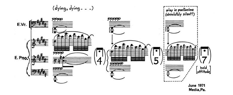 <p>What is the pitch-class collection used?</p>