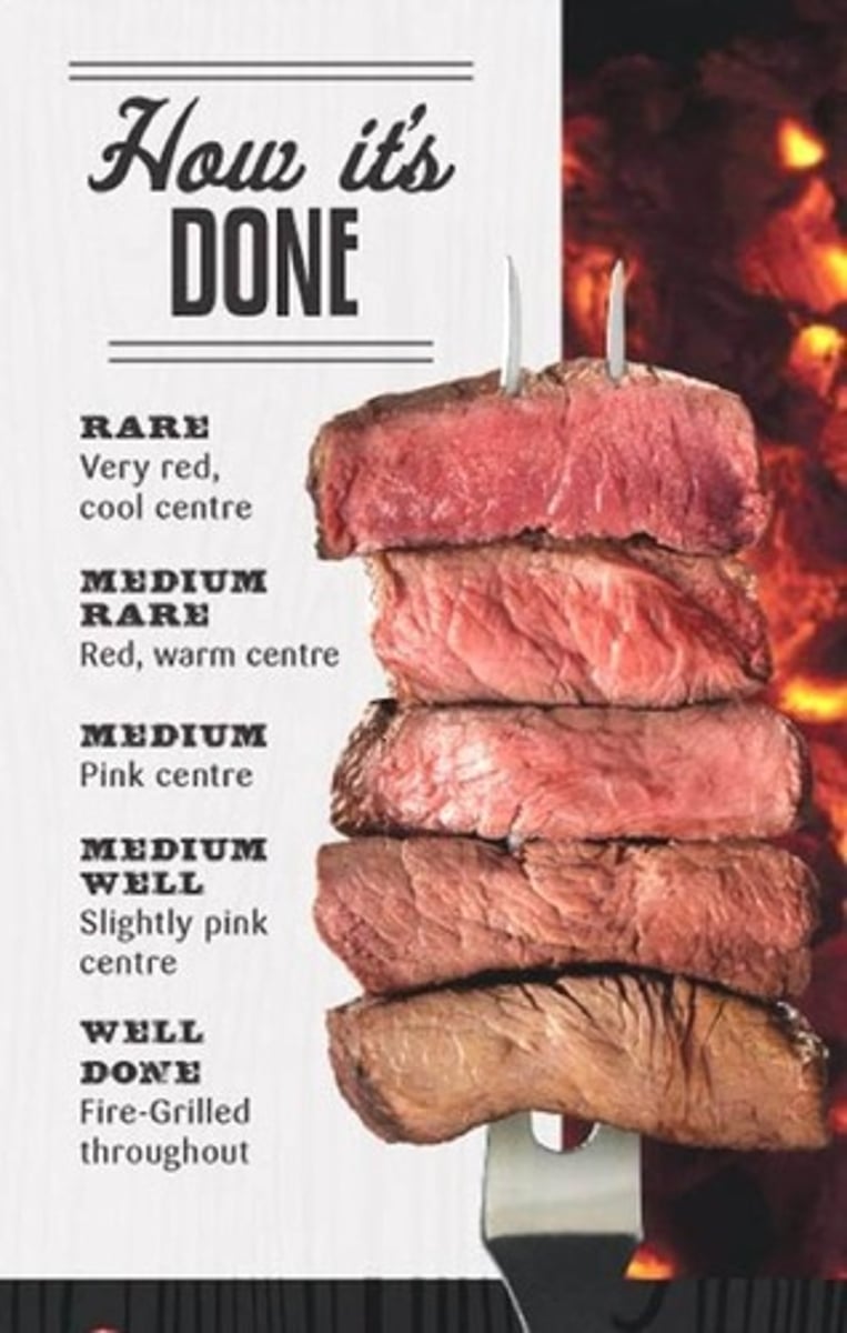 <p>undercooked, medium rare</p>