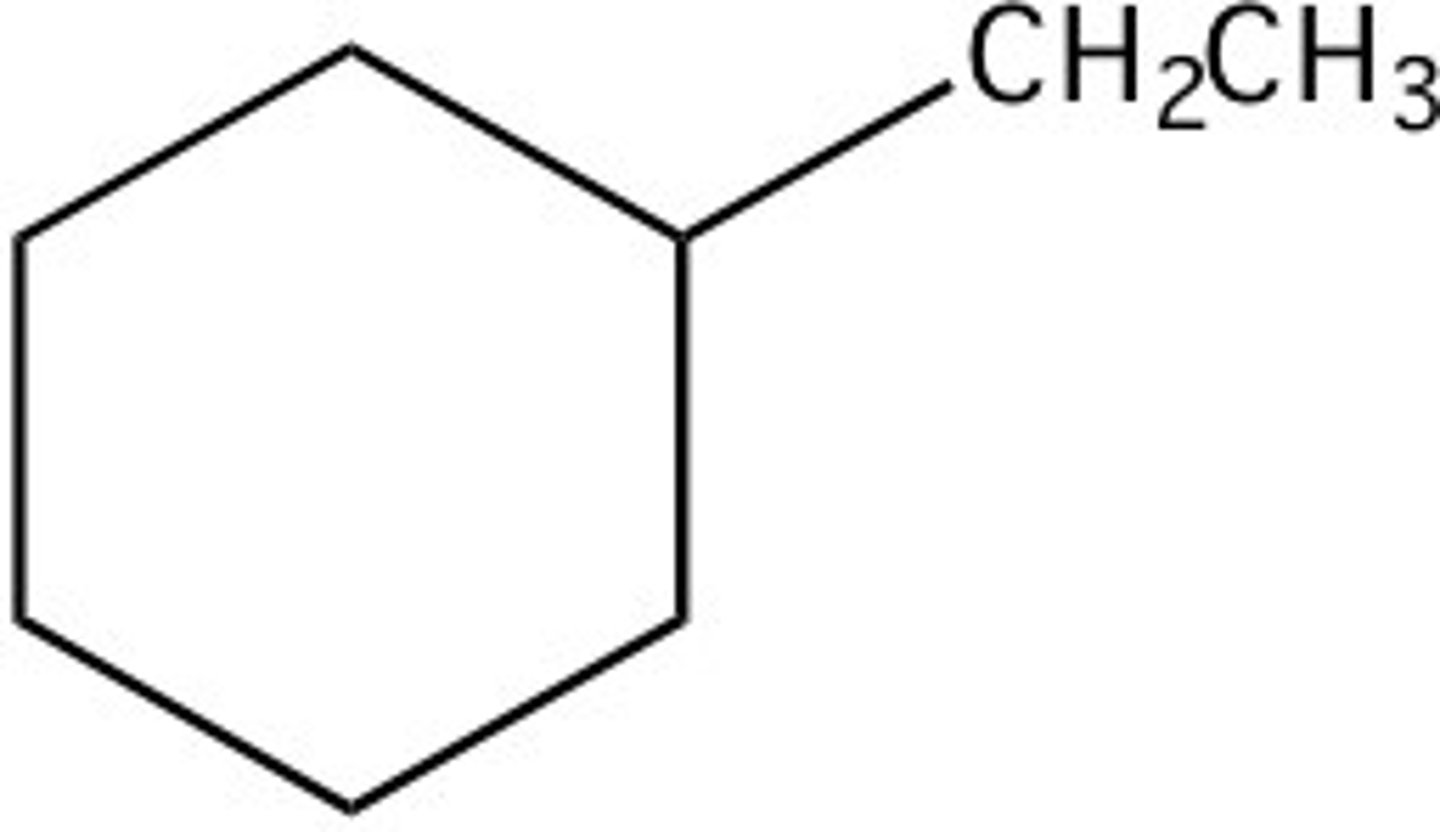 <p>name this</p>