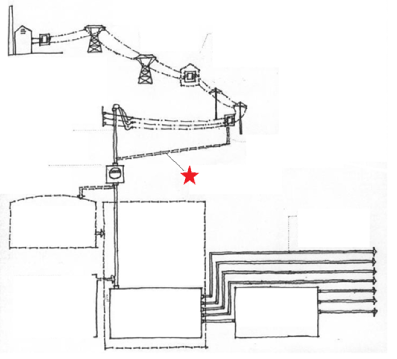 <p>the underground portion of service conductors extending from a main power line or transformer to a building</p>