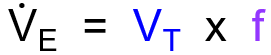 <p>what are the two variables that determine the minute ventilation </p>