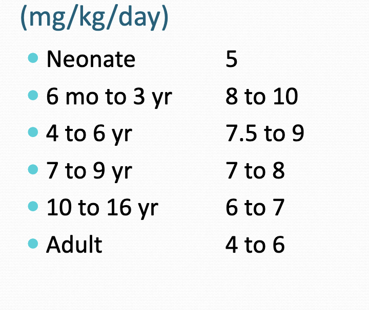 <ul><li><p>increases then decreases b/c neonates have less metabolizing capacity than adults but then…</p></li><li><p>peak at 6 mo to 3 year b/c thats when metabolizing capacity is the greatest and then starts decreasing</p></li></ul><p></p>