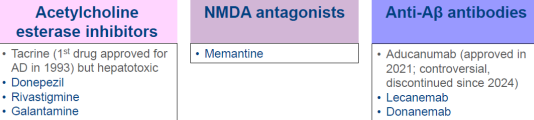 <p>Pharmacologic treatment</p><p>Non-pharmacologic approaches</p><p>Goals: Reduce suffering caused by the cognitive and accompanying symptoms (eg, in mood and behavior), while delaying progressive cognitive decline</p>