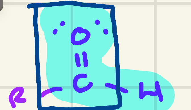 <p>identify the functional group</p>