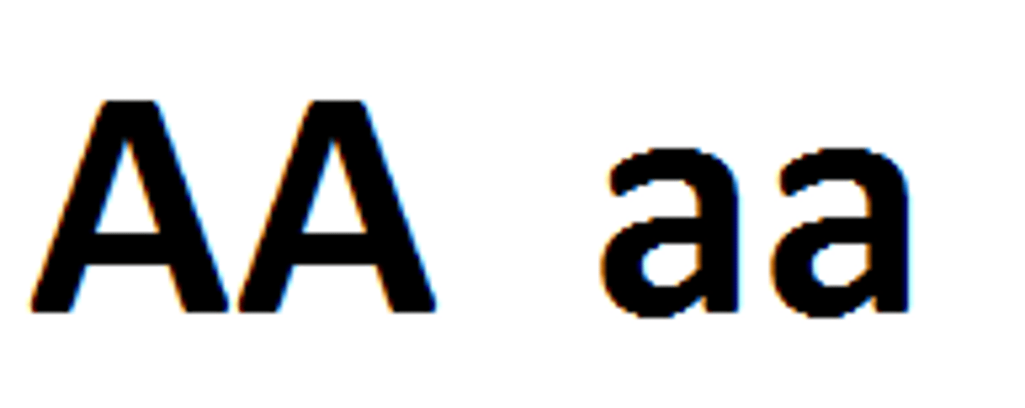 <p>Same alleles. Ex AA bb</p>