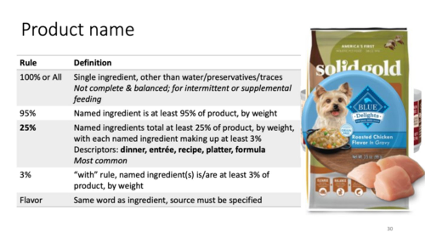 <p>what rule might the dinner, entree, recipe, platter, formula foods fall under and what does it indicate</p>