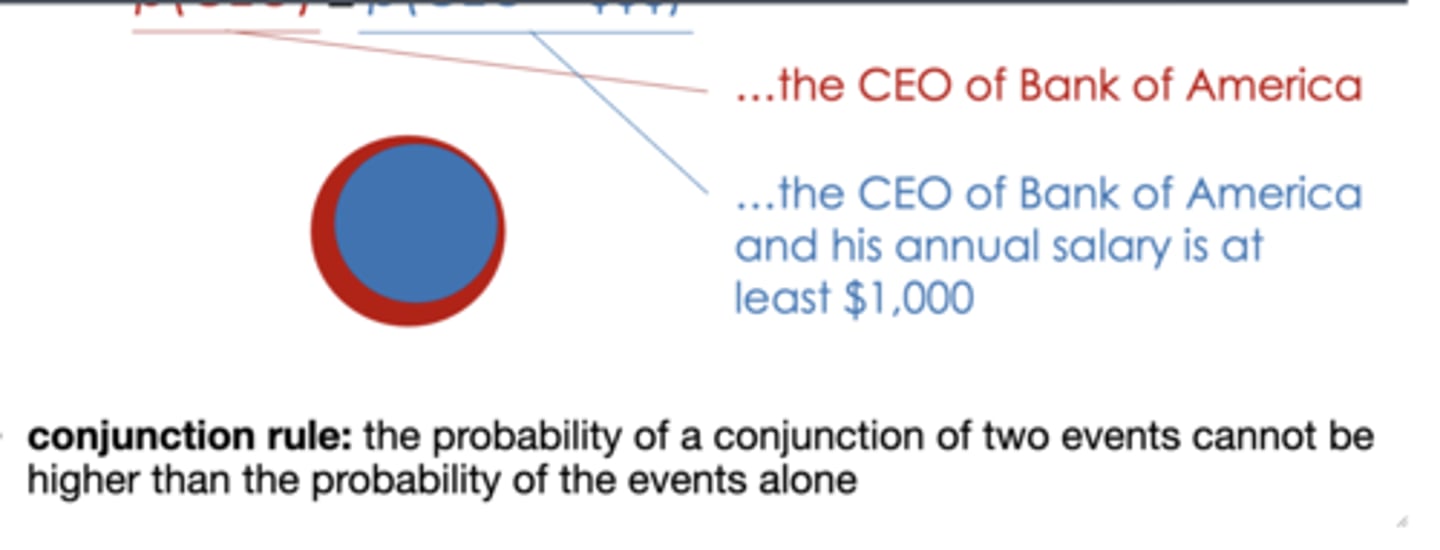 <p>the probability of a conjunction of two events cannot be higher than the probability of the events alone</p>
