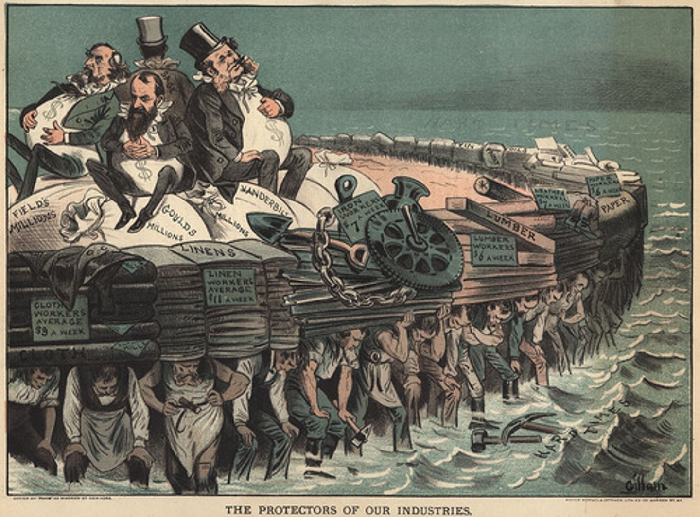 <p>economic survival of the fittest; government should not interfere with business; explained and justified wealth and monopolies</p>