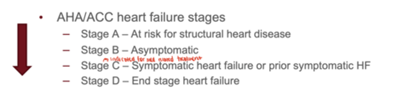 <p>structural myocardial changes are progressive even if symptoms improve</p>