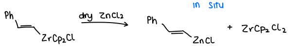 <p>The addition of ZnCl<sub>2</sub>&nbsp;increases the reactivity of the transmetallating agent in situ.</p><ul><li><p>The ZnCl<sub>2</sub>&nbsp;reacts with the organometallic RZrCp<sub>2</sub>Cl to produce an alkenylzinc species (RZnCl).</p></li><li><p>This then reacts with the R=X.</p></li></ul><p></p>