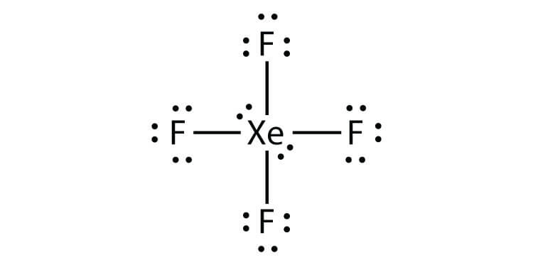 <p>8 +4(7) = 36 electrons </p><p>4 bonds, 2 lone pairs</p>
