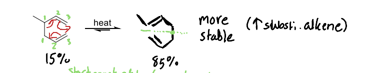 <p>A [3,3] sigmatropic reaction in which all 6 atoms in the cyclic transition state are carbon atoms. Equilibrium favors more stable alkene (usually more substituted).</p>