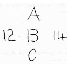 <p>Perceptual Set</p>