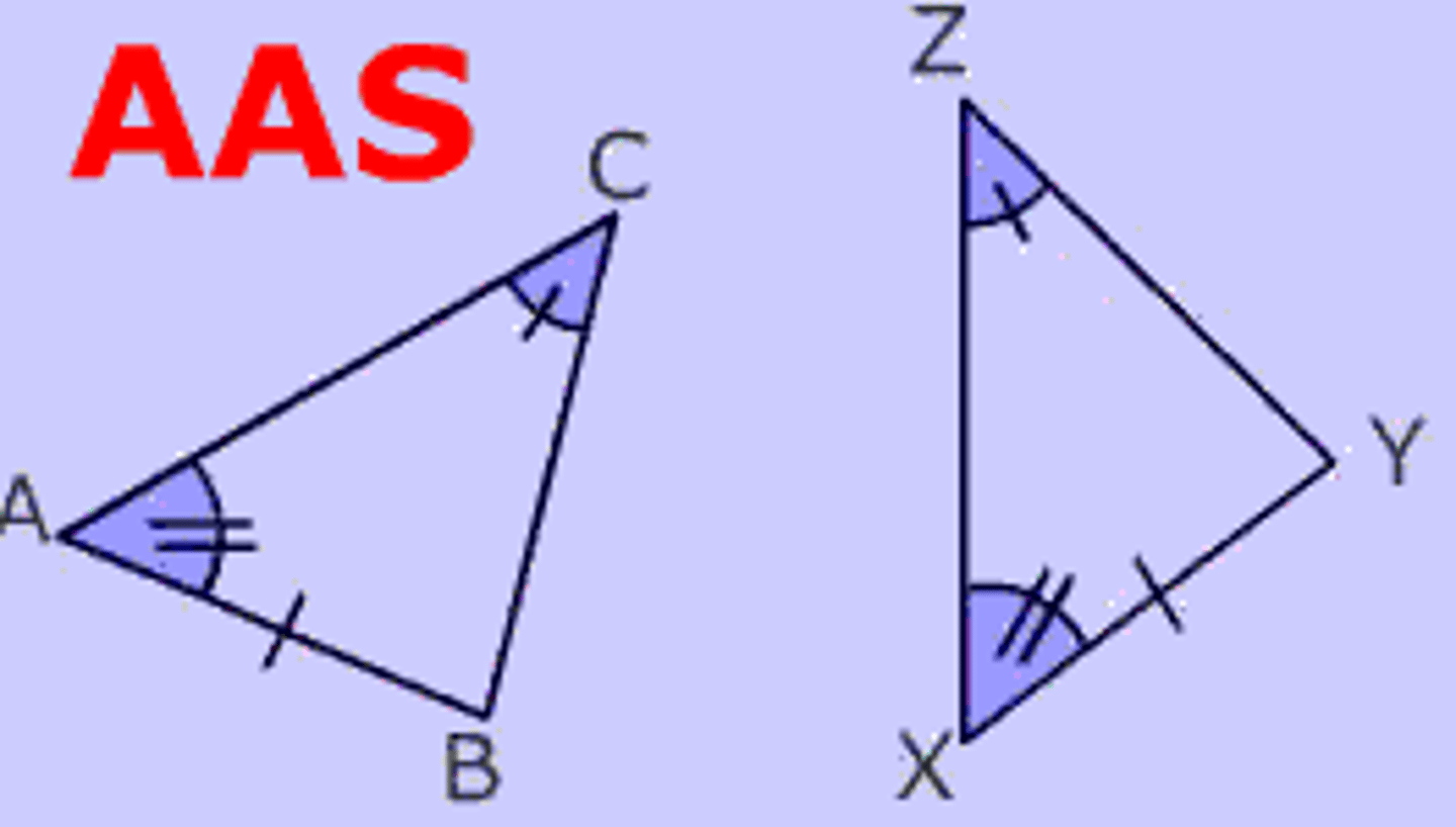 <p>If two angles and a non included side of one triangle are congruent to the corresponding two angles and non insured side of another triangle, then the two triangles are congruent.</p>