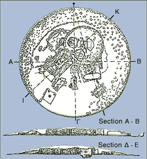 <p>naam object + periode/datum</p>