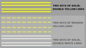 <p>You may turn left across a single set of double yellow lines to</p>