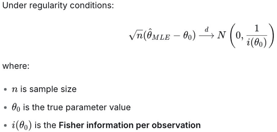 <p>“By asymptotic normality of the MLE, we would have …”</p>
