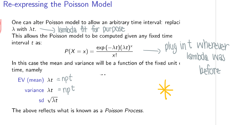 <p>λ is the average number of successes per unit time</p><p>→ can be converted to per hour or per minute</p>