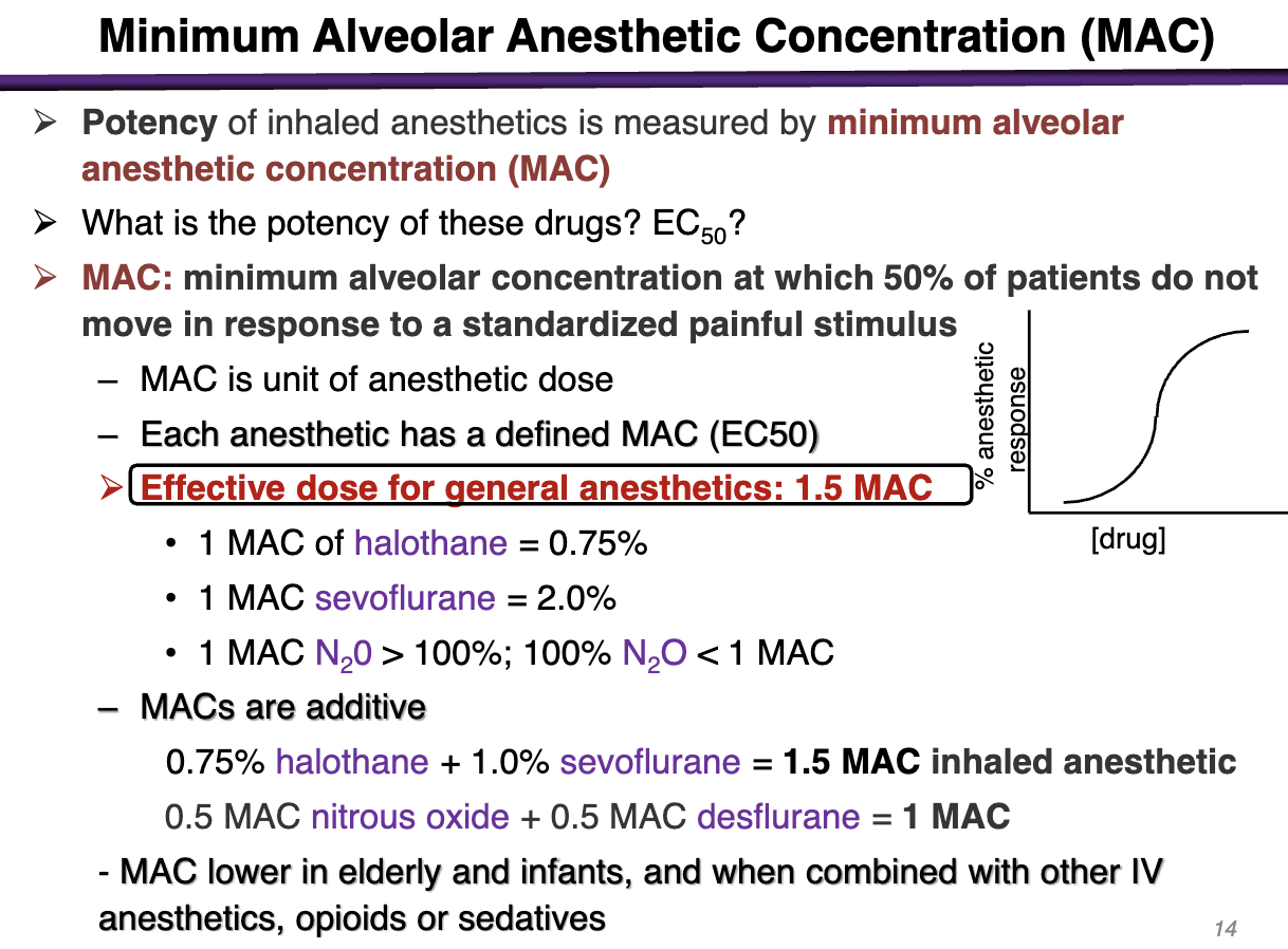 <p>Lower in elderly and infants and when combined with other IV anesthetics, opioids or sedatives </p>