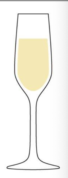 <p>What kind of wine is this glass associated with?</p>