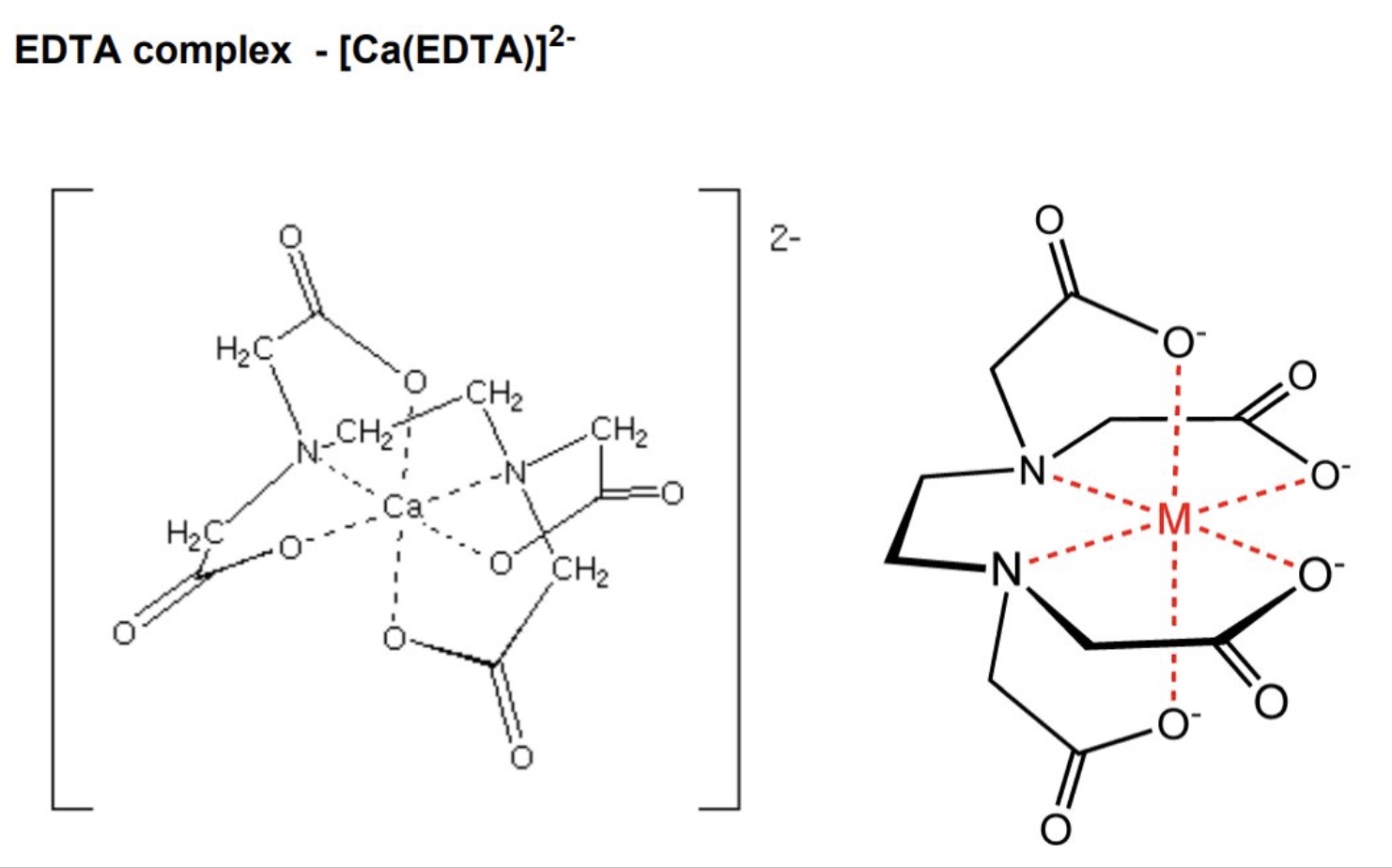 <ul><li><p>octahedral shape </p></li><li><p>no isomerism </p></li></ul><p></p>