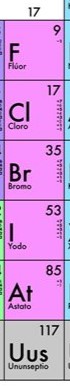 <p>Corresponde a los halógenos, compuestos por los elementos de la diecisieteava columna de la tabla periódica.</p>