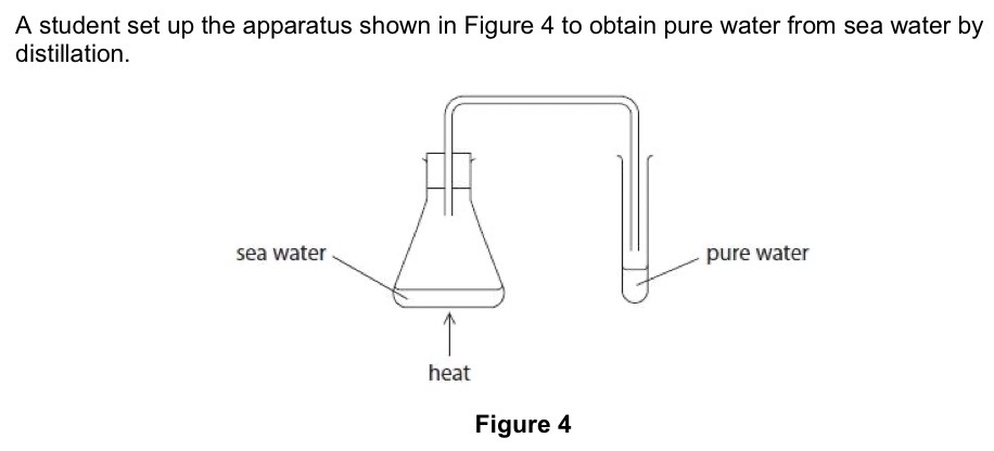<p>Explain how the apparatus could be improved to increase the amount of pure water collected from the same volume of sea water.</p>