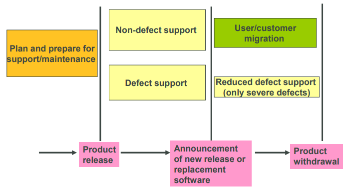 <p>What is this?</p>