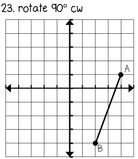term image