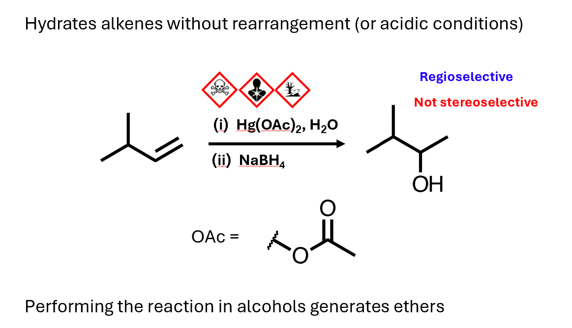 <ul><li><p><span>Hydrated alkenes without rearrangement (or acidic conditions)</span></p></li><li><p>Uses mercury acetate and water to install the alcohol, followed by reduction with sodium borohydride to remove the mercury</p></li><li><p>It's regioselective installing the oxygen on the more substituted position of the double bond</p></li><li><p>Like the normal hydration reaction, though, it's not stereoselective as the oxygen can add from either side of the double bond</p></li><li><p>You can also use it to make ethers, if you use an alcohol as the solvent instead of water</p></li></ul><p></p>