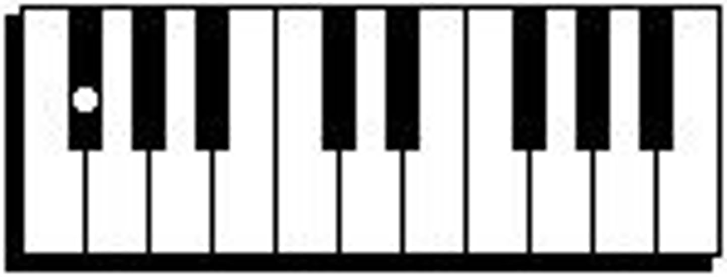 knowt flashcard image