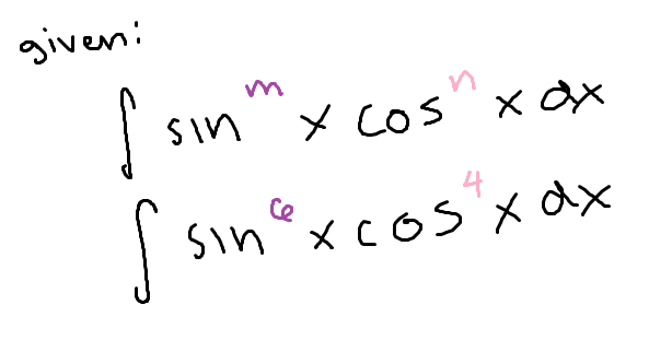 <p>To simplify an integral involving a product of sine and cosine if the power of both are EVEN…</p>