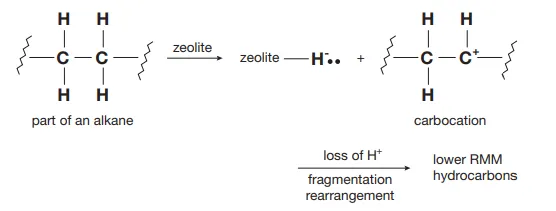 <p>Identify this image</p>