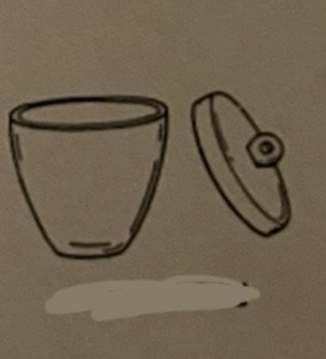 term image