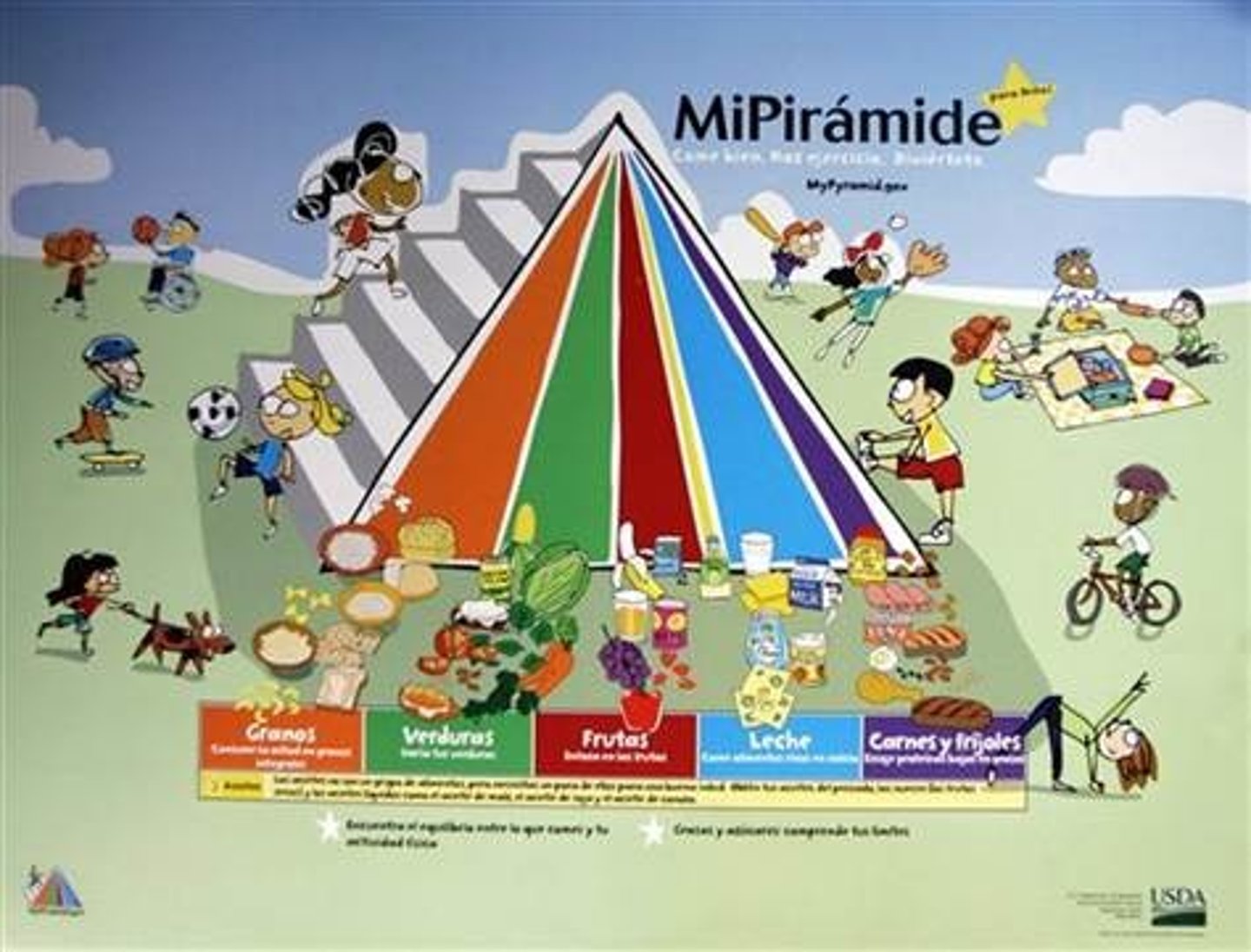 <p>nutrition</p>
