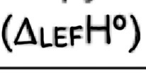 <p>Lattice enthalpy of formation</p>