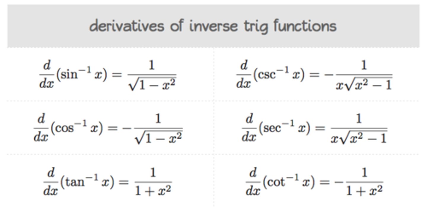 <p>make sure sec &amp; csc have absolute value x outside of the radical</p>