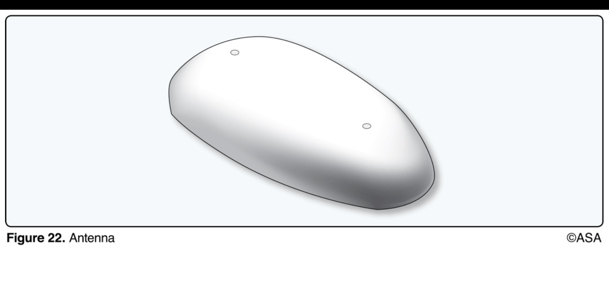 <p>(Refer to Figure 22.) What kind of antenna is this?</p>
