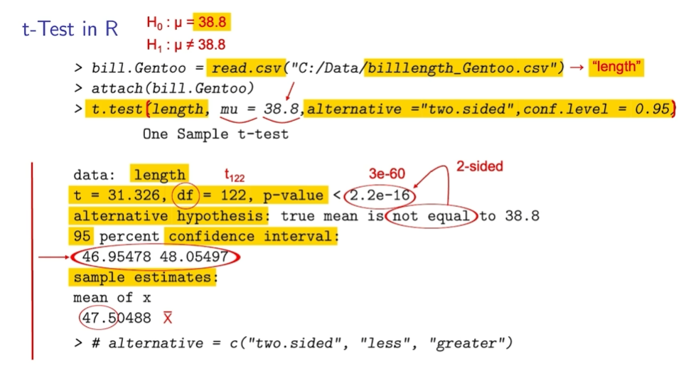 <p>t.test(vector, mu=x)</p><p>Alternative = “two.sided”</p><p>conf.level = 0.95</p>