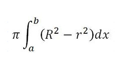 <p>Axis of rotation is not a boundary of the region.</p>