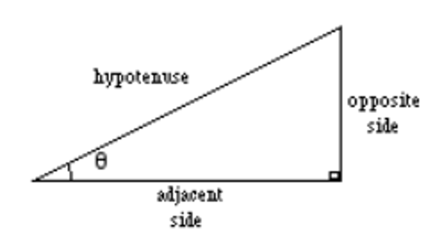 <p>Hypotenuse, opposite and adjacent</p>