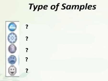 <p>Identify the 1st symbol of spectrophotometer:</p>